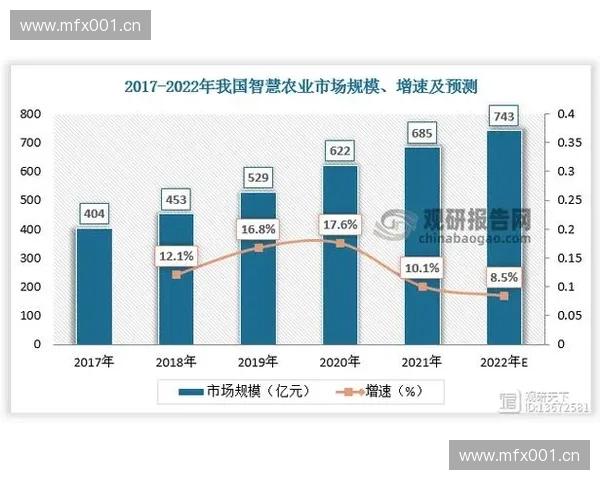 洁具批发市场发展趋势与潜力分析探索行业未来发展方向