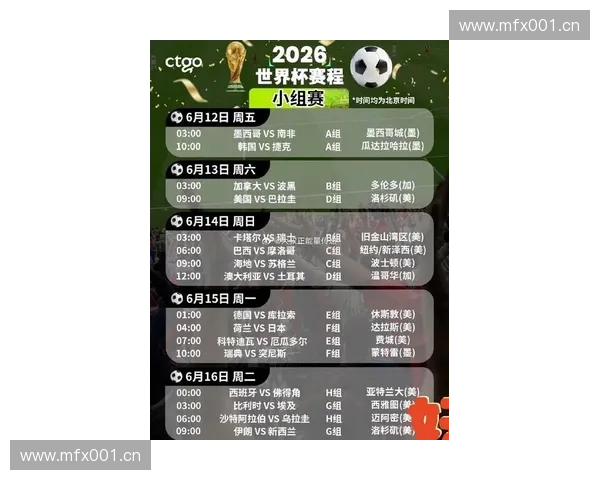2026世界杯激战正酣各大强队争夺晋级名额最新赛况分析